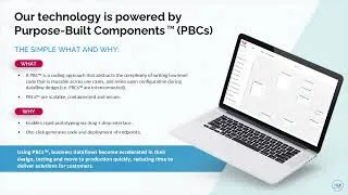 Thumbnail: HLX5211 MKT HLX Flow Editor Example CCDA to FHIR