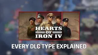 Thumbnail: Hearts of Iron IV: All DLC Types Explained