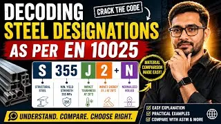 Thumbnail: Decoding Steel Designations as per EN 10025 | Master Material Comparison