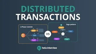 Thumbnail: Distributed Transactions Explained: 2 Phase Commit vs Saga Pattern