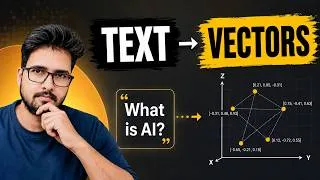 Thumbnail: How AI Finds the Right Answer | Semantic Search, Embeddings & RAG Explained (Ep.5)
