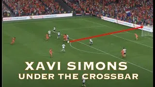 Thumbnail: Xavi Simons goal in EA SPORTS FC 25
