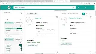 Thumbnail: Utilizing PubChem, ChemBL, and SwissADME in Chemoinformatics