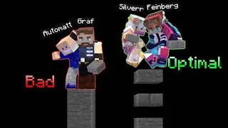 Thumbnail: Optimizing resource usage with Pros in Minecraft