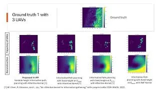 Thumbnail: [IROS 2026] H-IPP: Altitude-Adaptive Informative Path Planning with Multiple UAVs