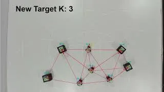 Thumbnail: [IROS 2026] Distributed Connectivity Restoration and Improvement in Networked Robots