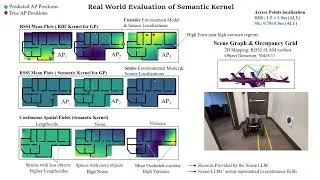 Thumbnail: [IROS 2026] SK: Semantic Kernel for Robotic Information Gathering