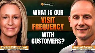 Thumbnail: B2B Growth Strategy That Actually Wins Customers Using Data and CRM Systems with Rachel Miller-Short