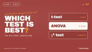 Thumbnail: USMLE STEP1/2 BIOSTATS CRUSH COURSE: statistical tests