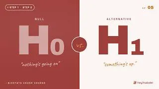 Thumbnail: STEP1/2 BIOSTATS CRUSH COURSE: hypothesis testing