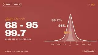 Thumbnail: BIOSTATS CRUSH COURSE: measures of dispersion