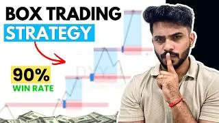 Thumbnail: Stop Getting Trapped in Gold! 🔥 Powerful Box Breakout Strategy
