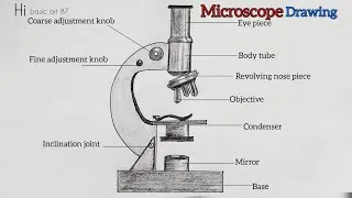 Thumbnail: Microscope drawing / easy way to draw microscope step by step