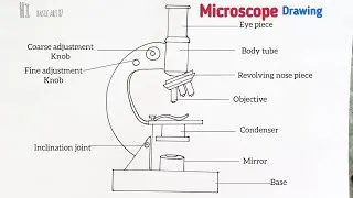 Thumbnail: How to make Microscope drawing / easy way to draw microscope step by step