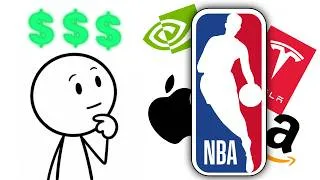 Thumbnail: If the NBA Went Public Tomorrow, Here's What Would Happen..