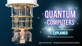 Thumbnail: Quantum Computer | Classical Vs Quantum | Full Explanation