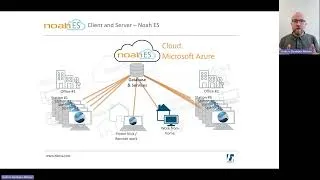 Thumbnail: Webinar: Noah ES - Networked by Design