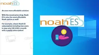 Thumbnail: Noah ES - It Really is Much Easier