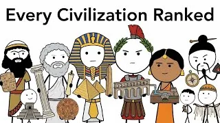 Thumbnail: Every Ancient Civilization Ranked by Innovation