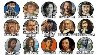 Thumbnail: The Most Notorious Pirates of All Time Explained