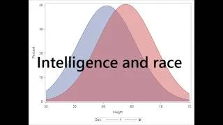 Thumbnail: How the evidence for the different intellectual ability of black people is deliberately suppressed
