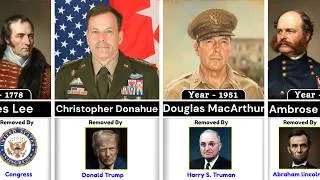 Thumbnail: Every Fired U.S. General in History |Some of Them You Will Not Believe