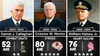 Thumbnail: Death Causes of Most Famous U.S  Admirals