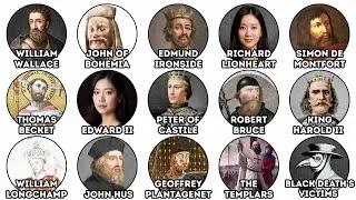 Thumbnail: The Most Horrific Deaths in Medieval Times Explained