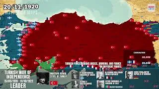 Thumbnail: The Turkish War of Independence (1919-1922) Every Day