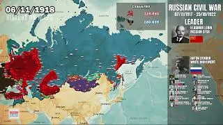 Thumbnail: Russian Civil War Every Day (1917-1922)