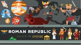 Thumbnail: ROMAN REPUBLIC | Ancient Rome Village to Empire