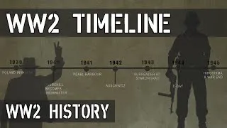Thumbnail: Visual Timeline of WORLD WAR 2 - History Made Simple