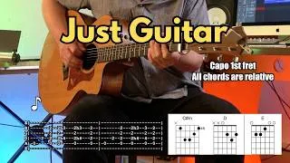 Thumbnail: In the Ghetto - Acoustic Guitar - Elvis Presley - Instrumental - Chords