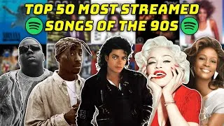 Thumbnail: The Top 50 Most Streamed Songs From The 90s🎶