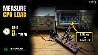 Thumbnail: 2 Practical Ways to Measure CPU Load in Digital Power Control (TI C2000)