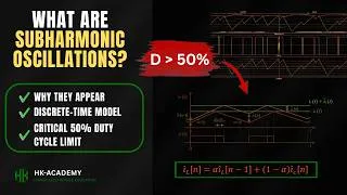 Thumbnail: What Are Subharmonic Oscillations? (And Why They Happen)
