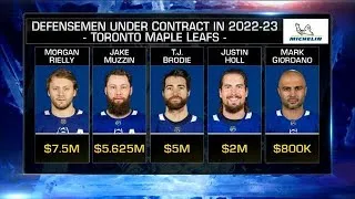 Thumbnail: Discussing Mark Giordano 2 year extension with Leafs