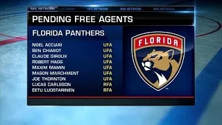 Thumbnail: What's next for Panthers after playoff run?
