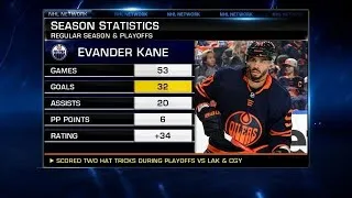 Thumbnail: Breaking down the high-octane matchup between Oilers and Flames