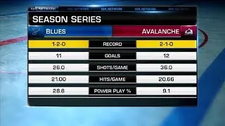 Thumbnail: Preview of the upcoming Blues vs Avs matchup