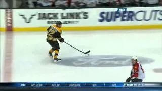 Thumbnail: Shawn Thornton scores a sick goal . Jan 28, 2014