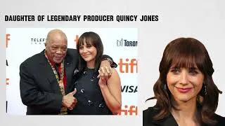 Thumbnail: 7 Levels of Hollywood Nepotism