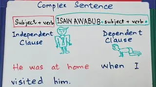 Thumbnail: Compound and Complex Sentence Structure #homeschoolingwithhira