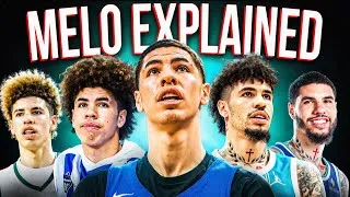 Thumbnail: Every Season of LaMelo Ball Explained In 36 Minutes