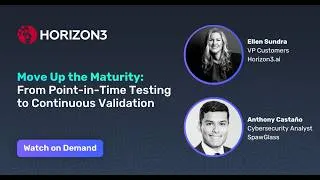 Thumbnail: Move Up the Maturity: From Point-In-Time Testing to Continuous Validation