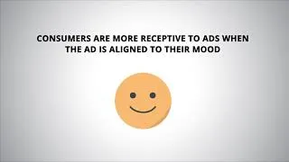Thumbnail: Cognitive Media Targeting Drives ROI On Ad Spend