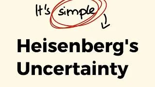 Thumbnail: Why Heisenberg's Uncertainty Actually Makes Sense