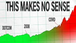 Thumbnail: Has Finance Become Totally Detached From Reality?