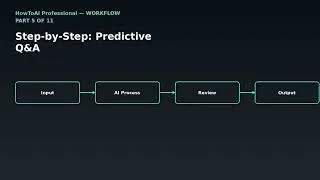 Thumbnail: AI-Powered Client Meeting Prep in 15 Minutes