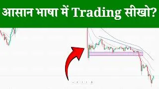 Thumbnail: Price Action Trading Strategy | EMA Trading Strategy for Beginners